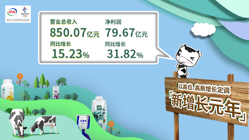 伊利三季报再超预期背后的关键词