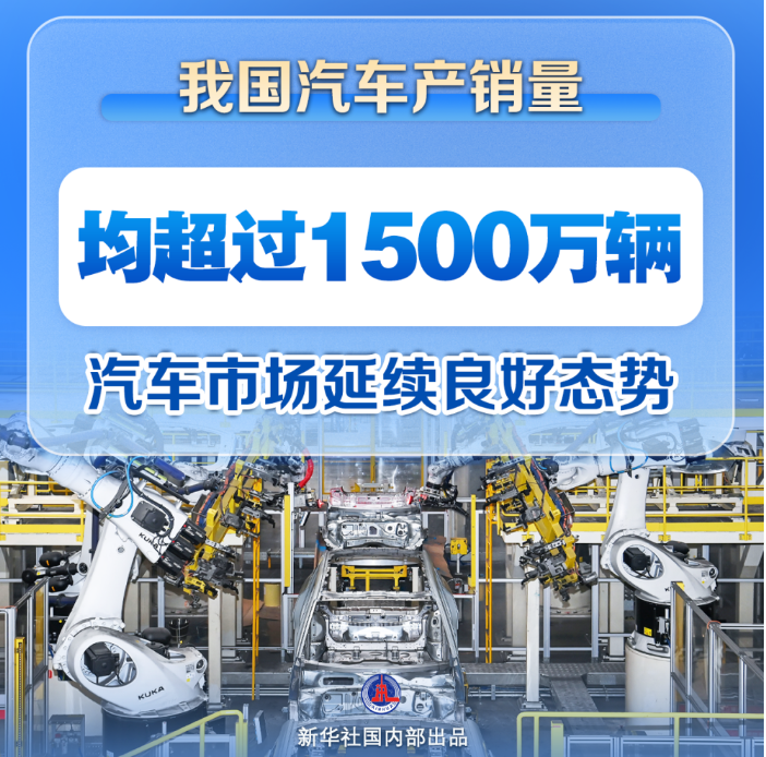 上半年我国汽车产销量首次双超1500万辆