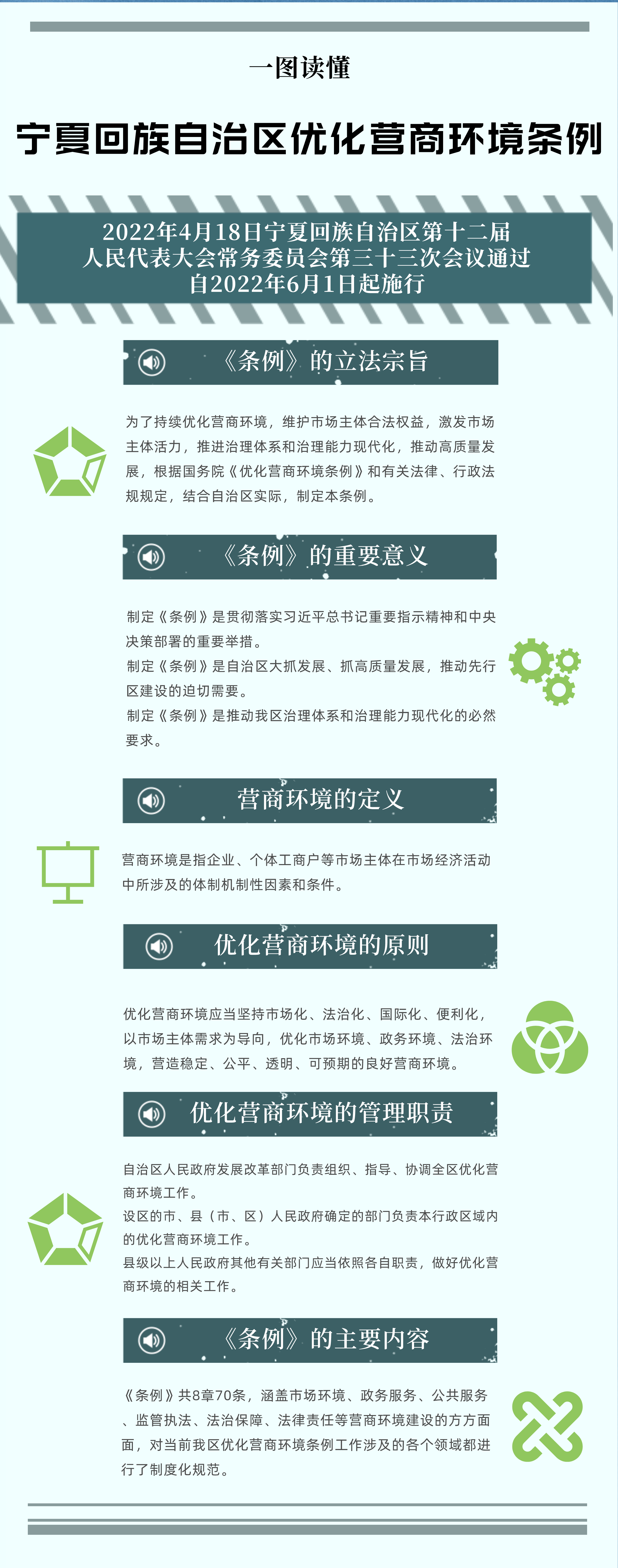 宁夏网站制作需遵循哪些宁夏管局规定？  第1张