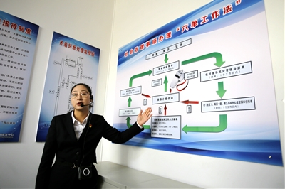 3月21日，盐池县高沙窝镇综治中心工作人员向媒体记者介绍“六单工作法”。