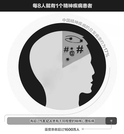 数据来源：参考消息网