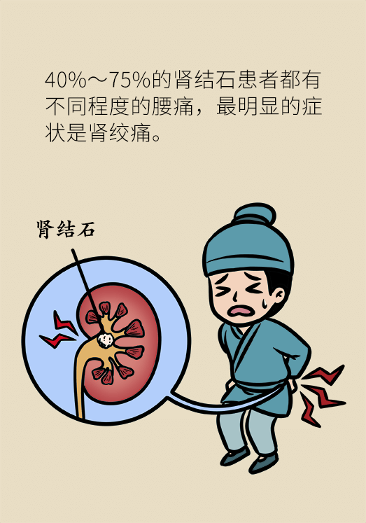冬季谨防肾结石 这些习惯会引起肾结石的发作