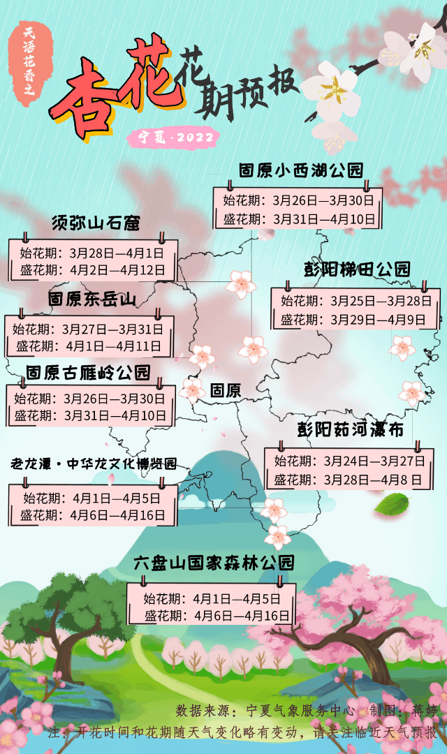 赏花人快收藏！宁夏推出首份杏花花期预报地图！