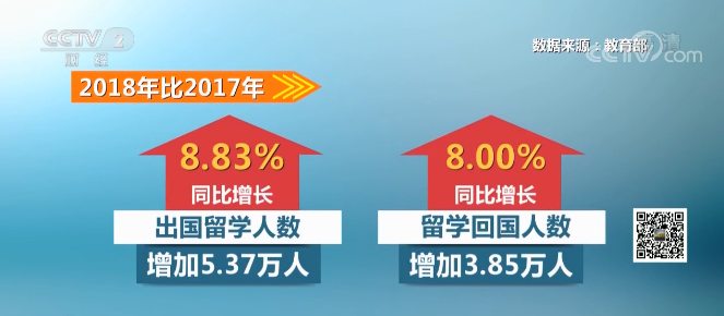 出国招聘信息_融安这两个村要开通公交车啦 招聘驾驶员这两个村的贫困户优先(3)