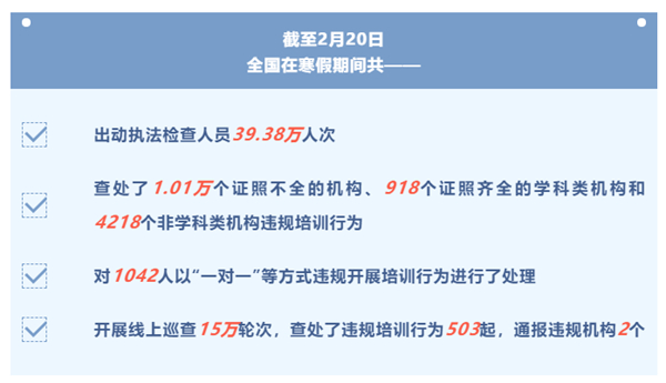 教育部：严厉打击违法违规培训行为