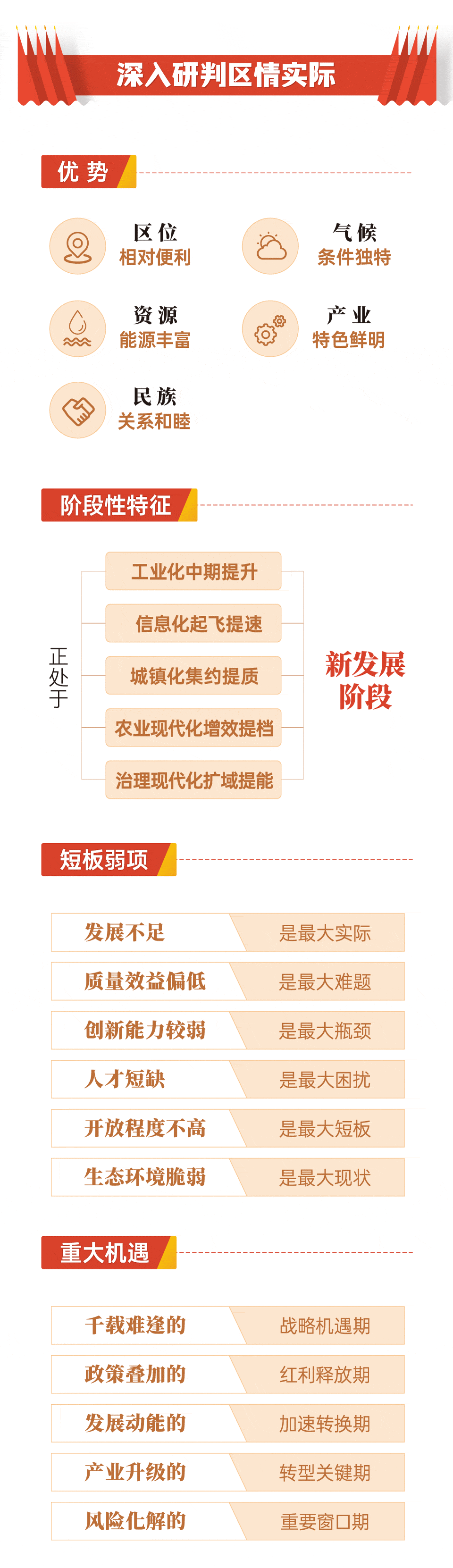 政声96-党代会03.gif