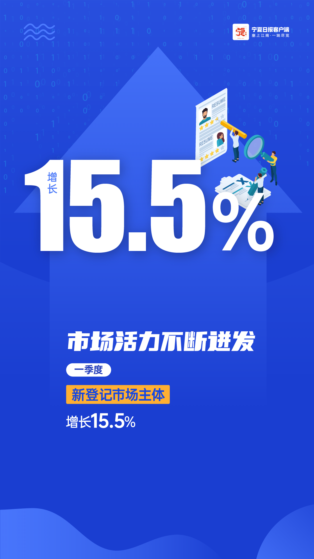 宁夏一季度经济数据07.gif