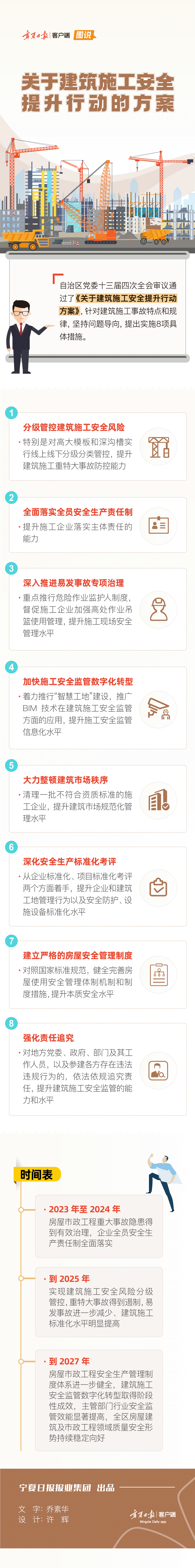 关于建筑施工安全提升行动的方案.png