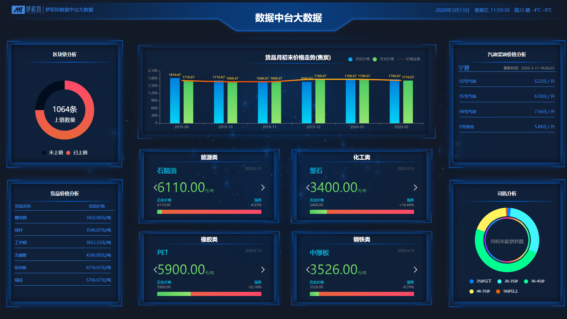 梦驼铃3.png