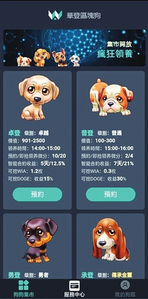 “华登区块狗”App界面。