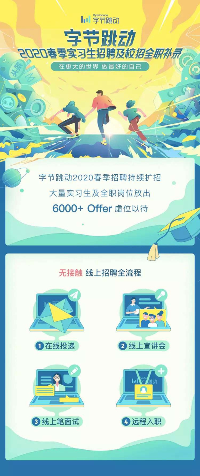 图片来自字节跳动招聘官方公众号。
