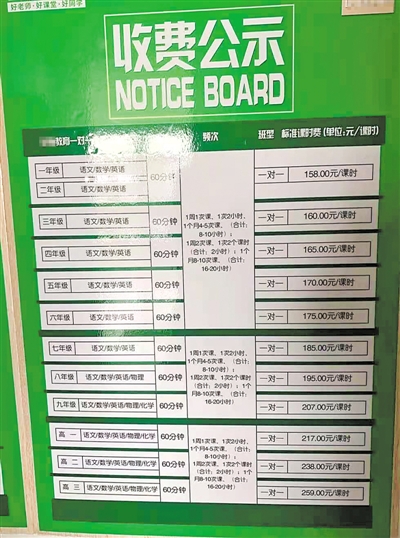 <p>　　一所培训机构的价目表。</p>