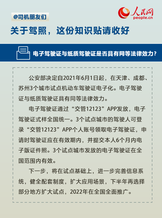 @司机朋友们 关于驾照，这份知识贴请收好