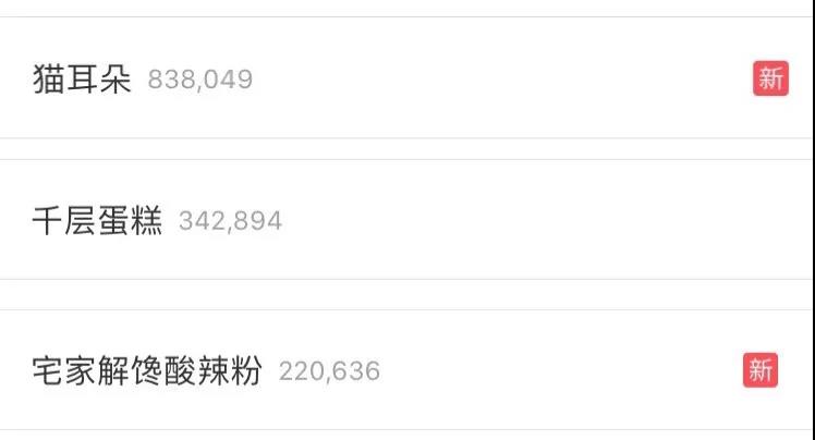 ▲继凉皮、焦糖奶茶之后，更多宅家美食登上热搜榜。
