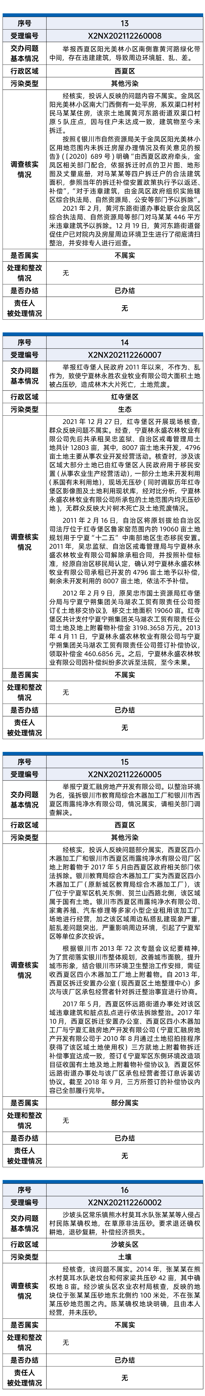 第二十四批04.gif