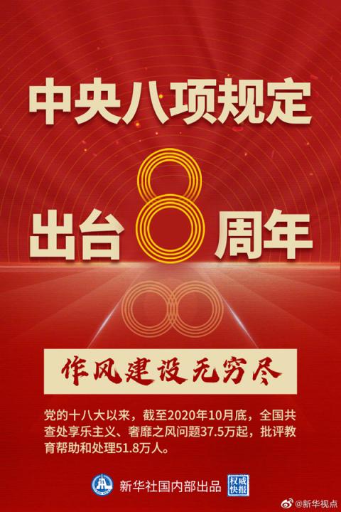 八年！作风建设永远在路上