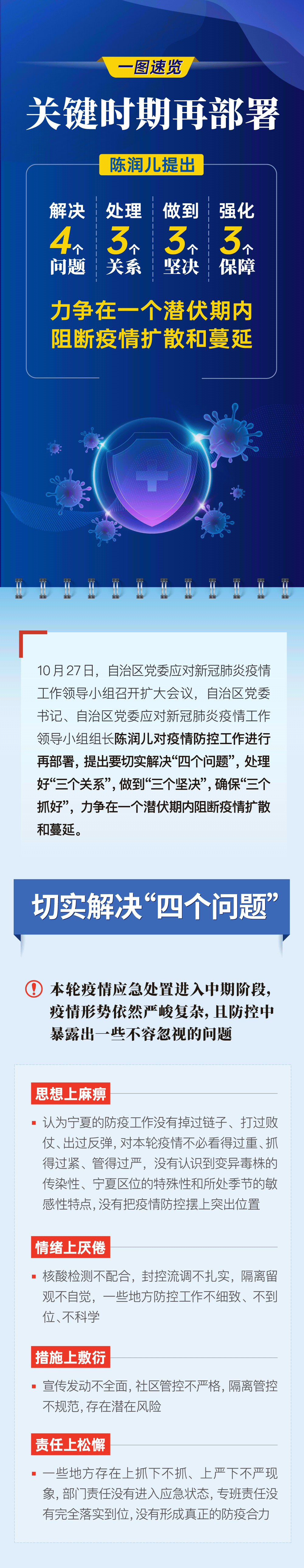 陈润儿再部署-长图-01.gif