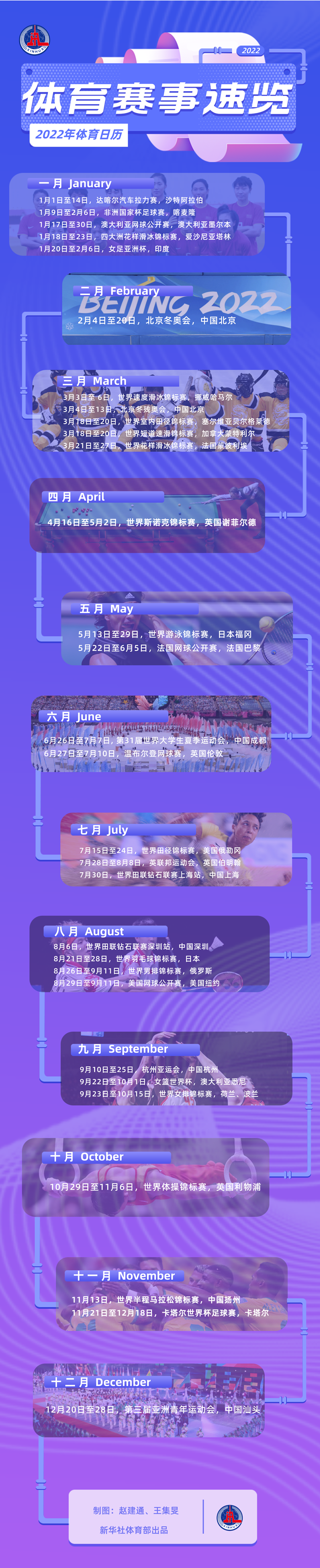 北京欢迎你,一起向未来|2022体育赛事展望