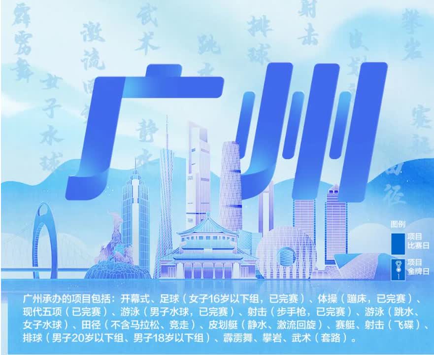 全运会赛程日历来了！