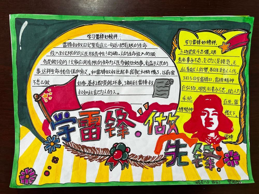 主题：学习雷锋精神 争做新时代好队员   主办：平罗县城关第八小学 时间：2023.2 (1).jpg
