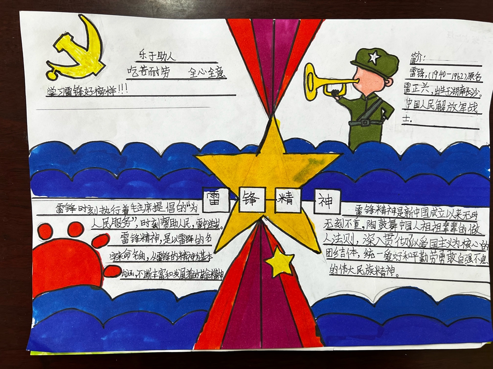 主题：学习雷锋精神 争做新时代好队员   主办：平罗县城关第八小学 时间：2023.2 (2).jpg