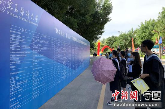 宁夏医科大学2020年_宁夏回族自治区第四人民医院成为宁夏医