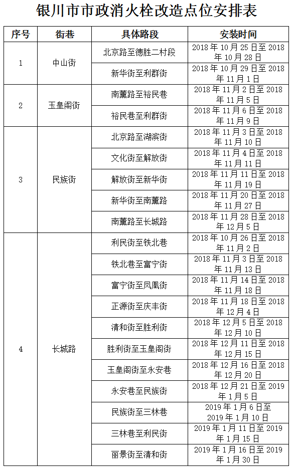 QQ图片20181024172710.png QQ图片20181024172710.png