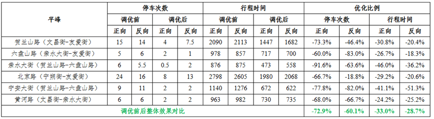 QQ图片20181119165018.png