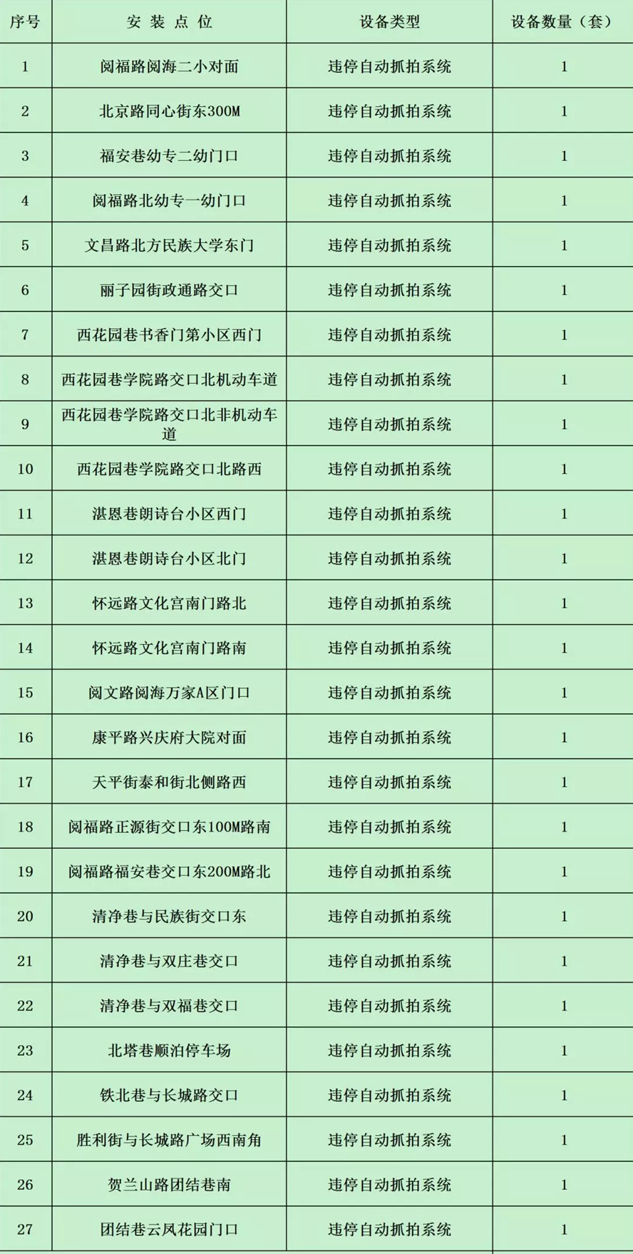 mmexport1569053526392.jpg mmexport1569053526392.jpg