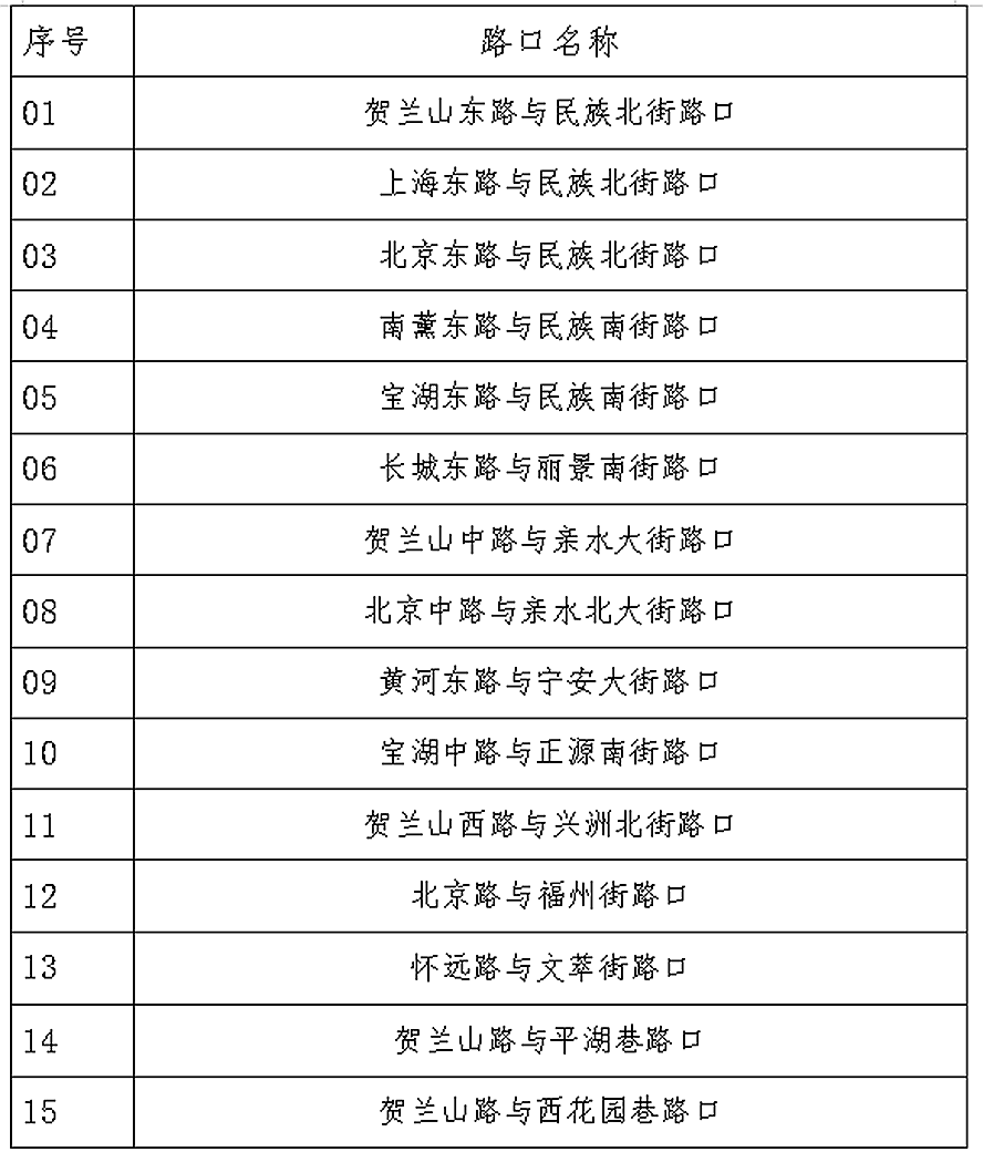 QQ图片20190921175318.png QQ图片20190921175318.png