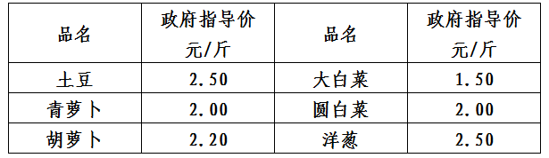 QQ图片20200131123833.png
