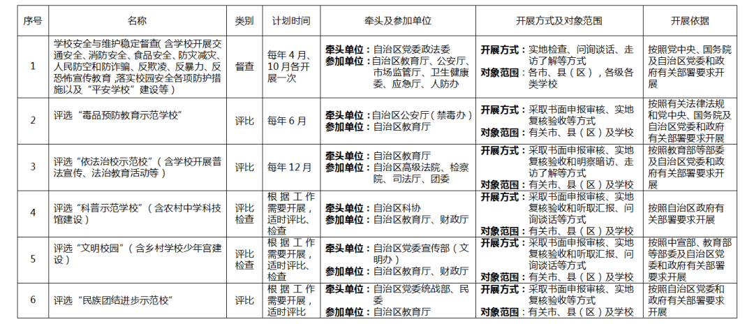 宁夏出台中小学教师减负“十条”