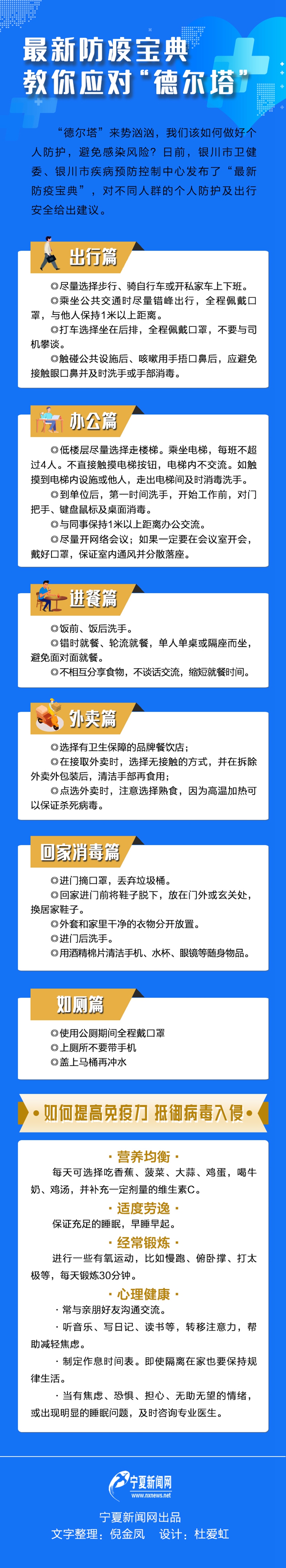 防疫宝典-蓝(1).jpg