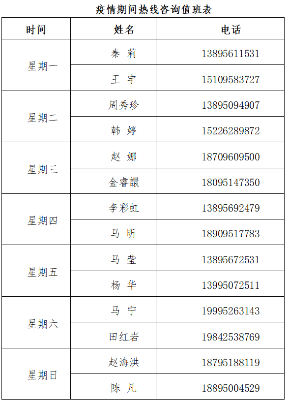 用心守护 携手抗“疫”  银川12355服务台提供心理咨询服务