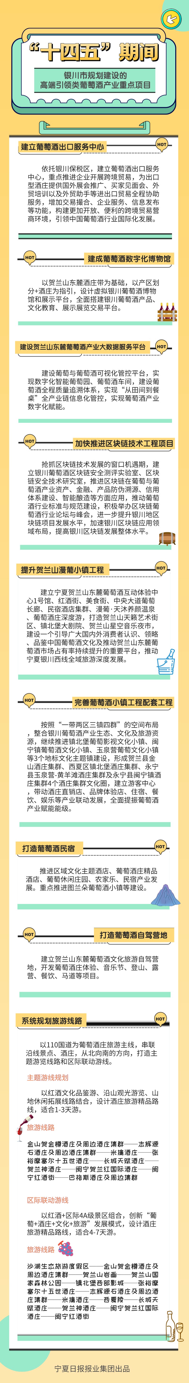 “十四五”期间，银川市规划建设这些高端引领类葡萄酒产业重点项目