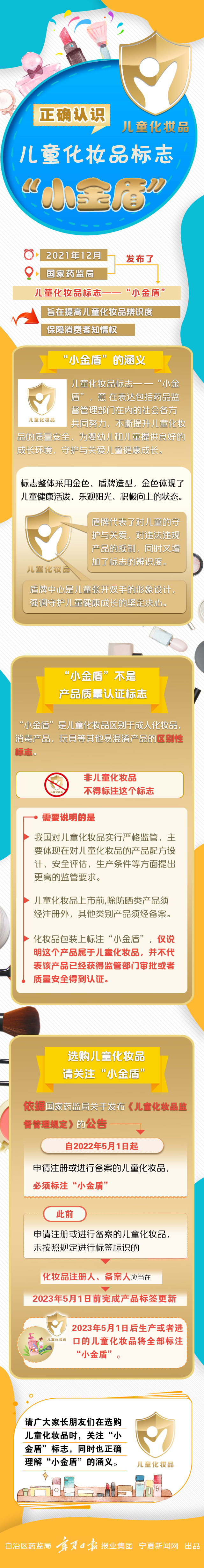 正确认识儿童化妆品标志“小金盾”1.jpg