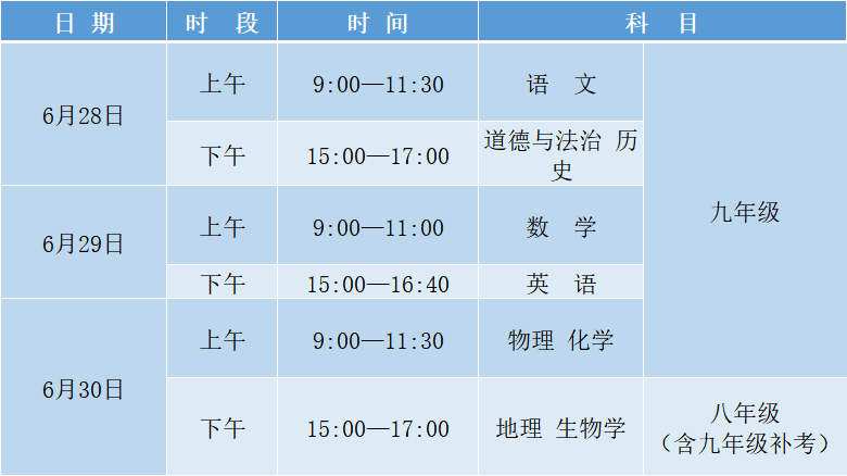 宁夏中考6月28日开考 19.1万名考生参加考试
