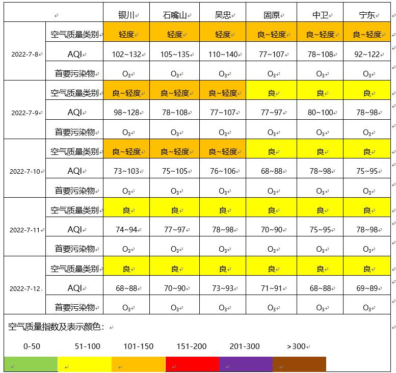 QQ截图20220707183313.jpg QQ截图20220707183313.jpg