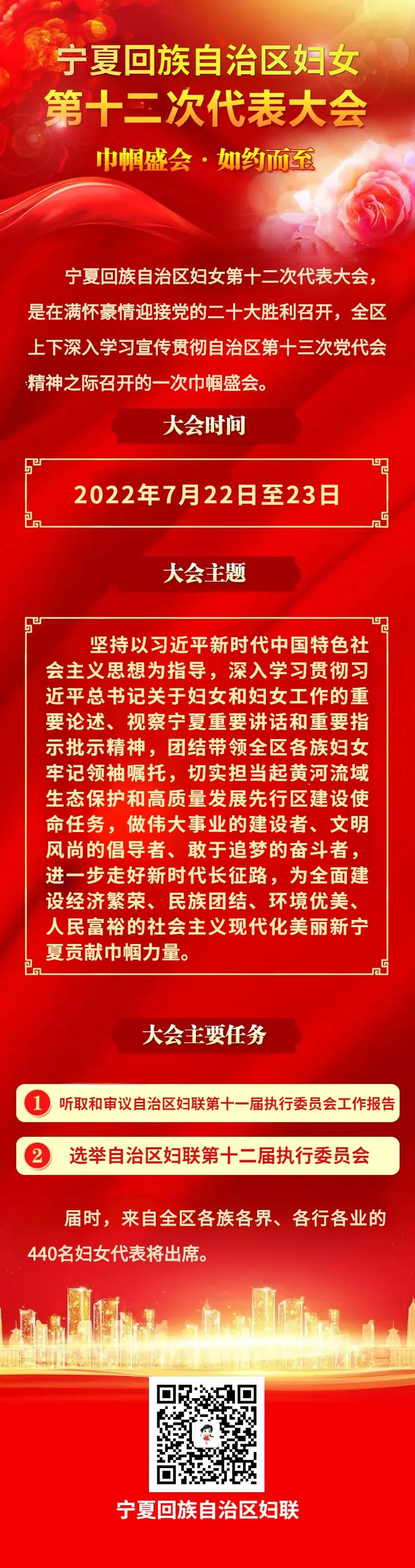 宁夏妇女第十二次代表大会将于7月22日至23日在银川召开