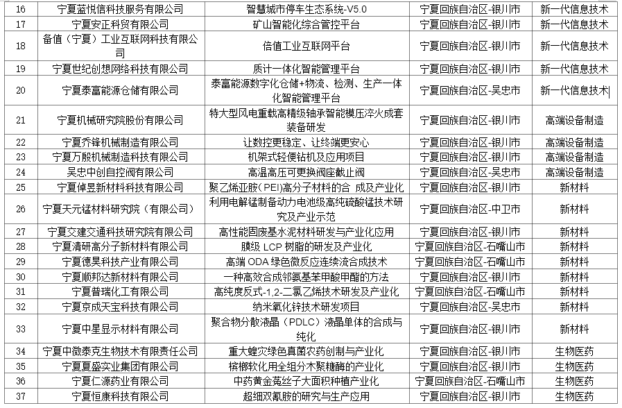 微信图片_20220727114402.png 微信图片_20220727114402.png