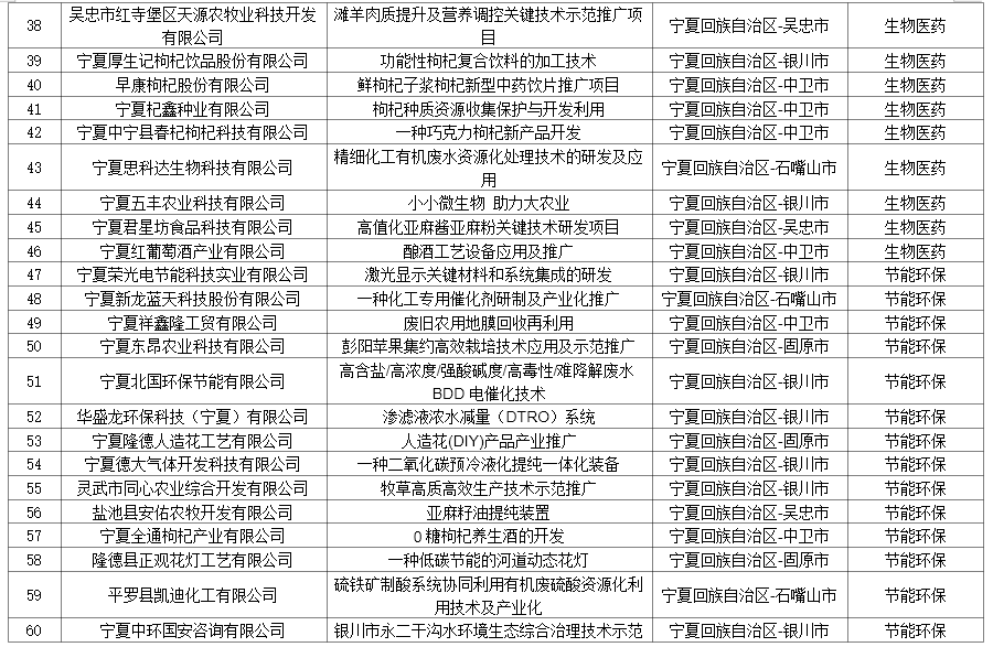 微信图片_20220727114407.png 微信图片_20220727114407.png