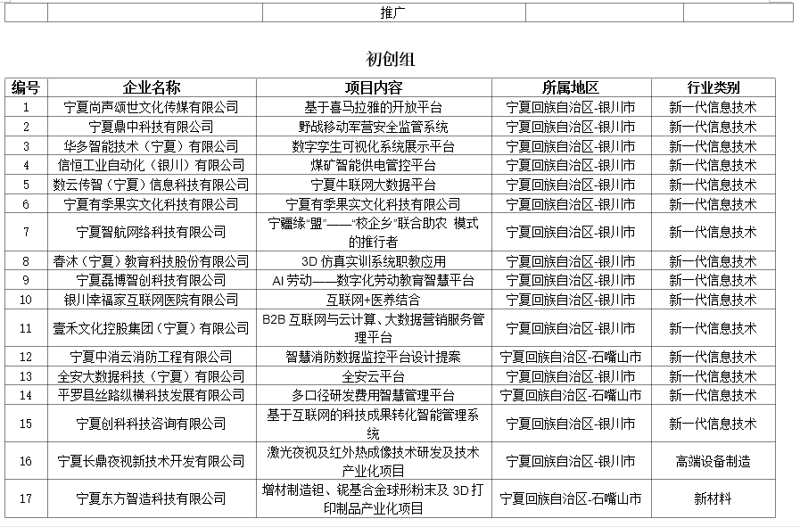 微信图片_20220727114410.png 微信图片_20220727114410.png