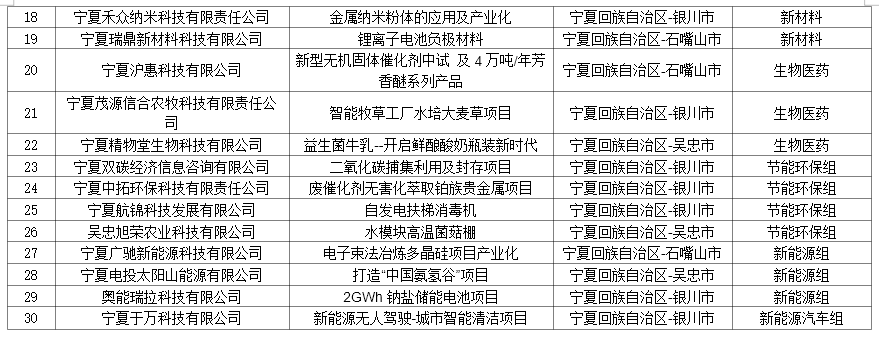 微信图片_20220727114415.png 微信图片_20220727114415.png