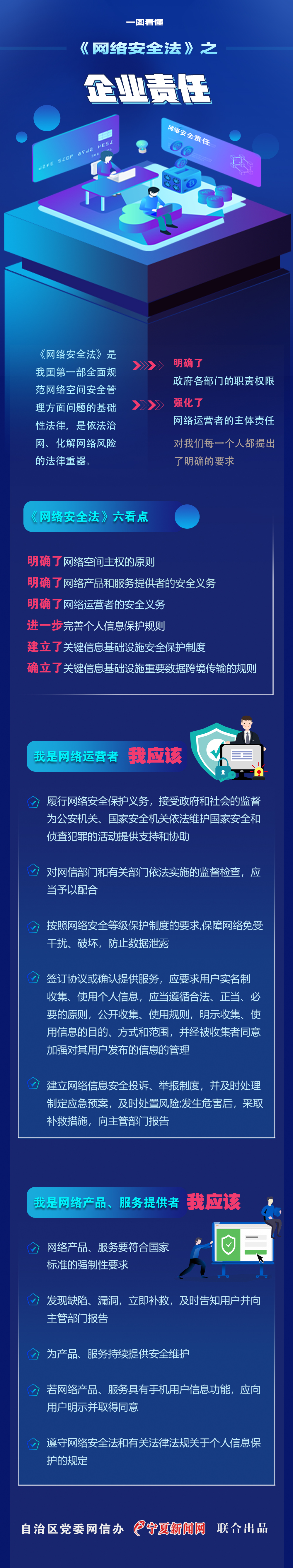 《网络安全法》之企业责任.jpg