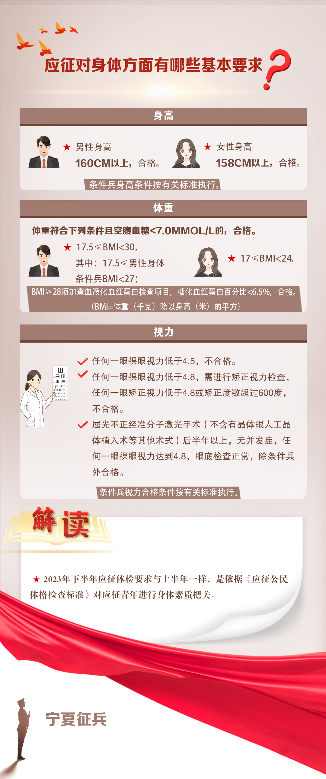 2应征对身体方面有哪些基本要求.jpg