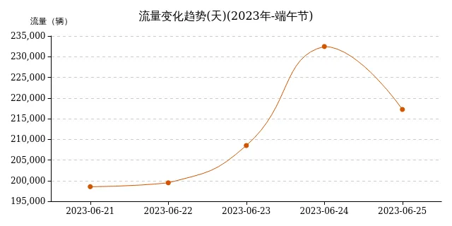 mmexport1687307923576.png