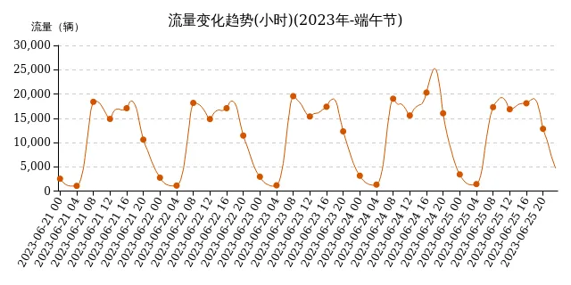 mmexport1687307926392.png