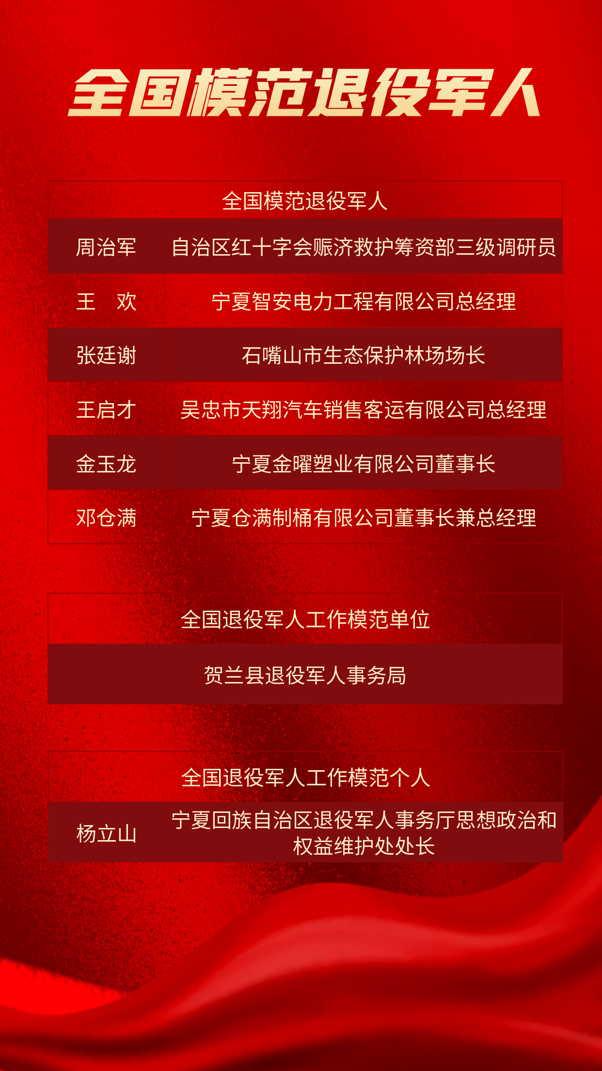 图怪兽_先进个人表彰表扬教师红色手机海报.png