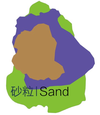 沙砾计划.jpg