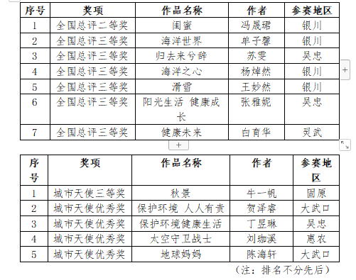 1700550347447.png